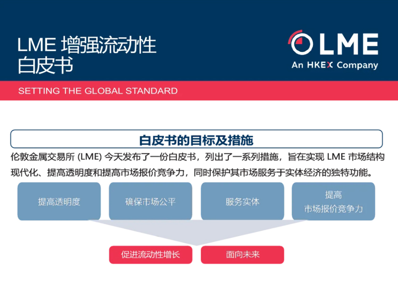 LME продвигает реформы структуры рынка для повышения ликвидности